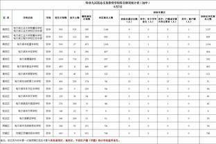 无限期禁赛！NBA官方：追梦得满足一些条件才能回归